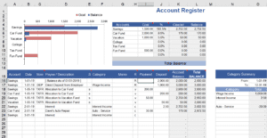 Account Register
