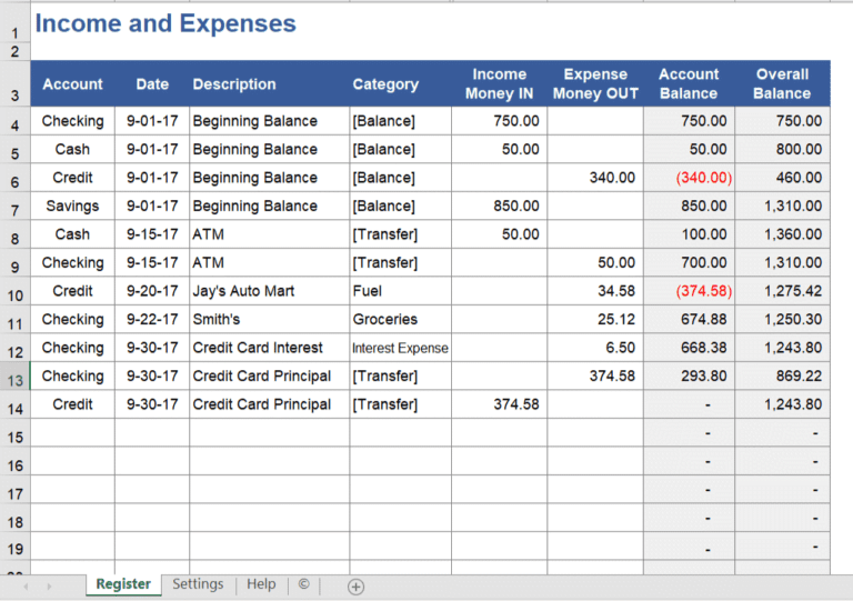 Income and Expenses Excel Spreadsheet for Income and Expenses