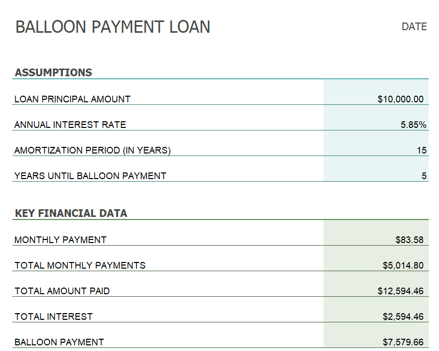 Balloon-loan-payment