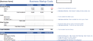 business-startup-costs