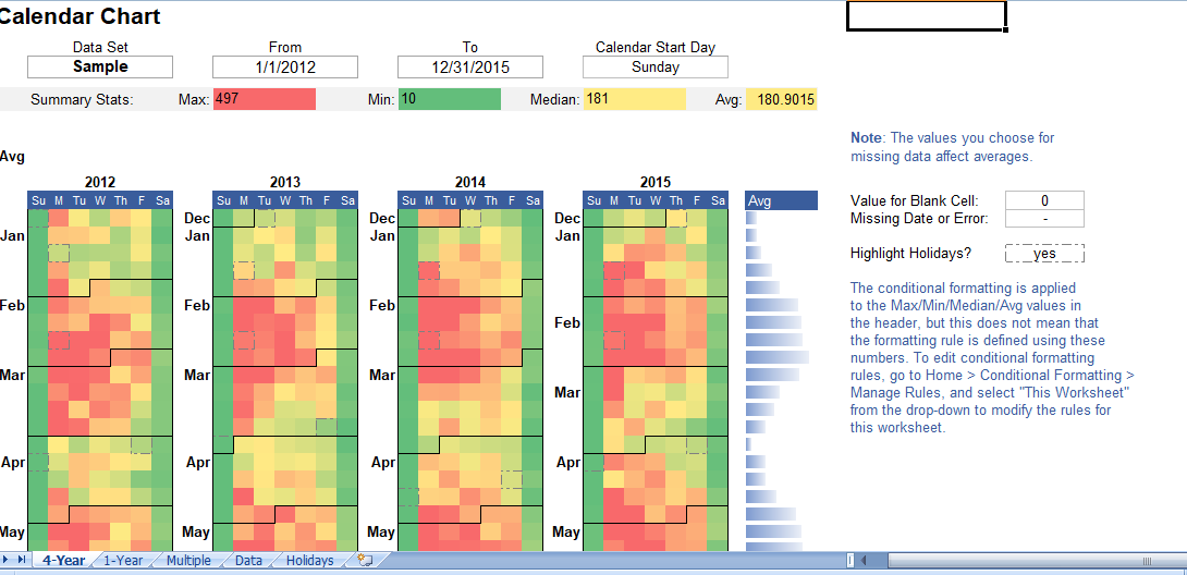 Calendar chart Excel templates