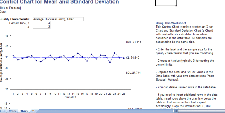 how to create control chart in excel - Excel templates