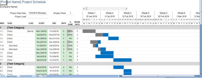 Download Free Gantt Chart Excel Templates