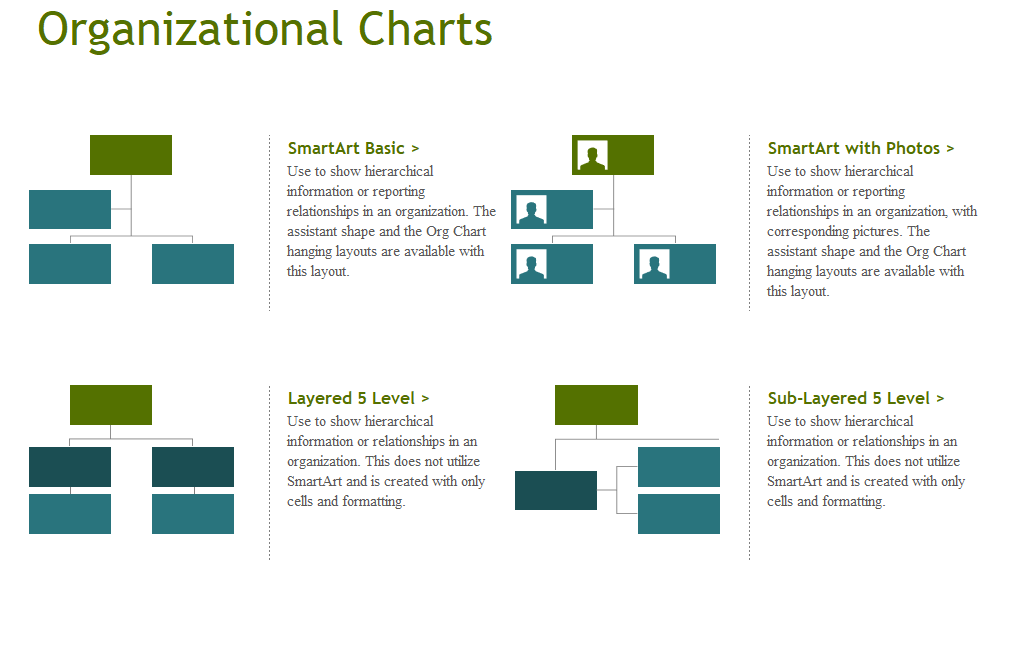 Organizational-charts