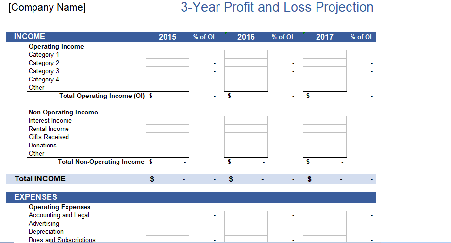 Profit-and-loss-projection