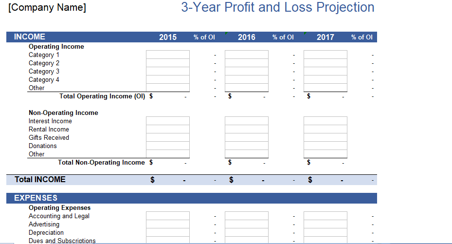 Profit And Loss Projection Excel Template Free Download