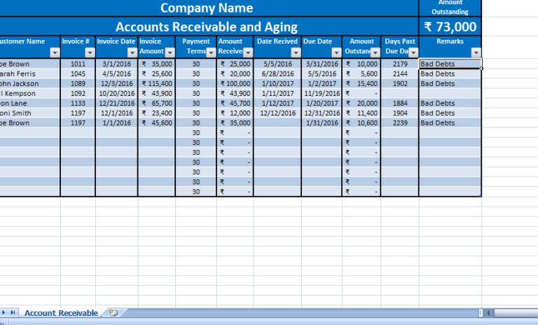 Accounts Receivable With Aging - Excel templates