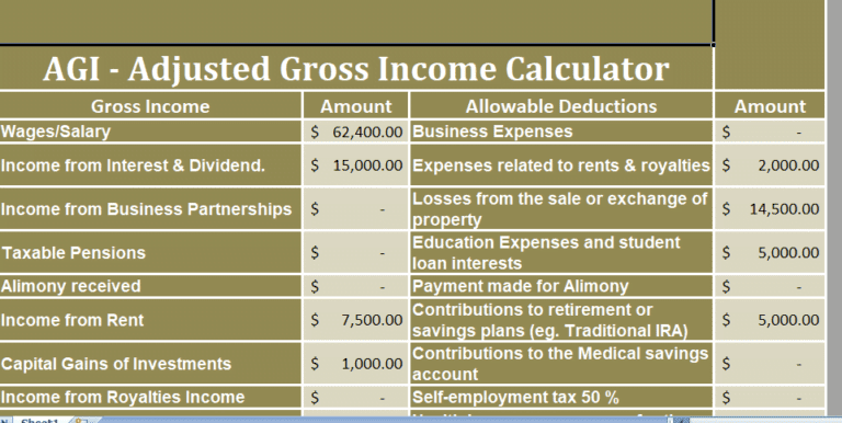 Nebraska Dor Conversion Chart