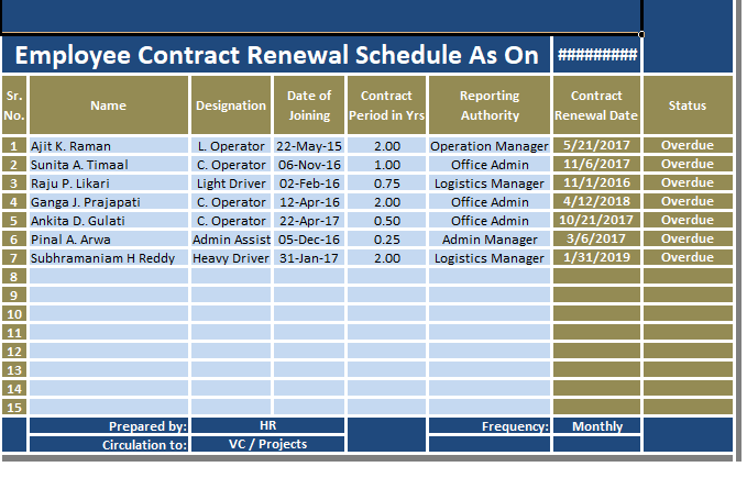 Employee-Contract-Renewal-Schedule