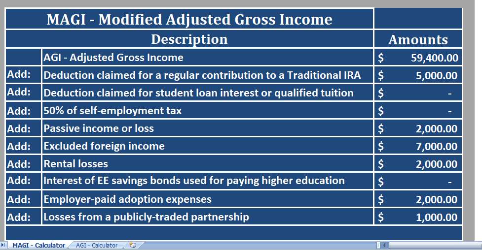 Modified-Adjusted-Gross-Income-Calculator