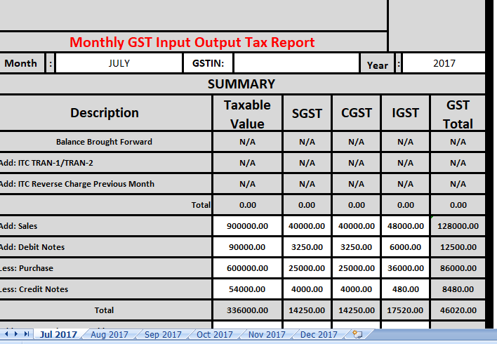 Monthly-GST-Input-Output-Tax-Report