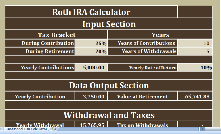 Roth IRA Calculator excel template for free Roth IRA Calculator excel template for free