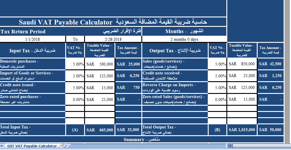 Saudi-VAT-Payable-Calculator