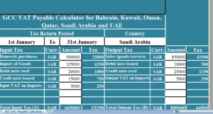 UAE-VAT-Credit-Note-Template
