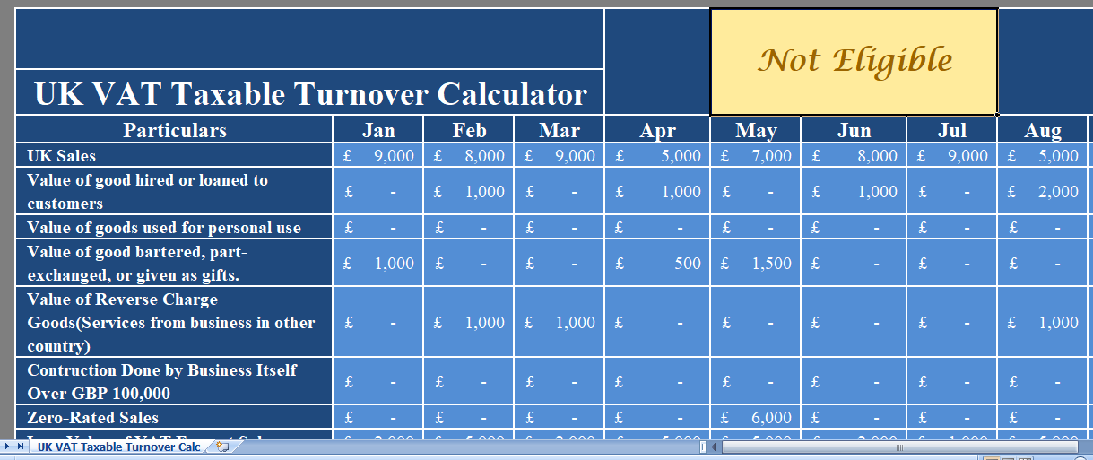 UK-VAT-Taxable-Turnover-Calculator