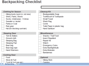 backpacking-checklist