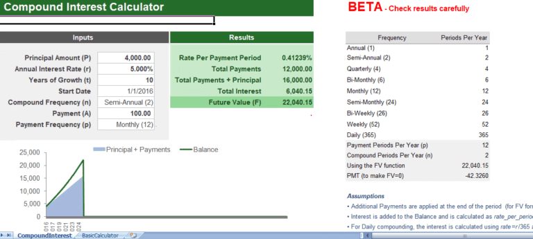 compound-interest-calculator-excel-template-for-free