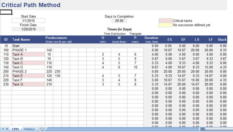 Download Critical Path Analysis Excel Template | Free