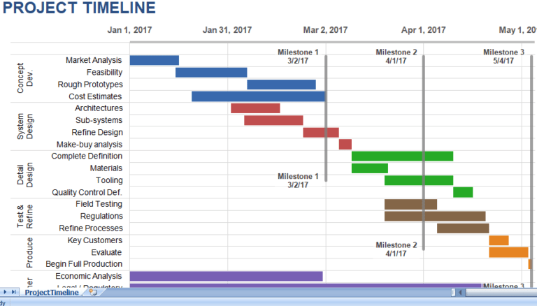 Project Timeline via drawing tools excel template for free