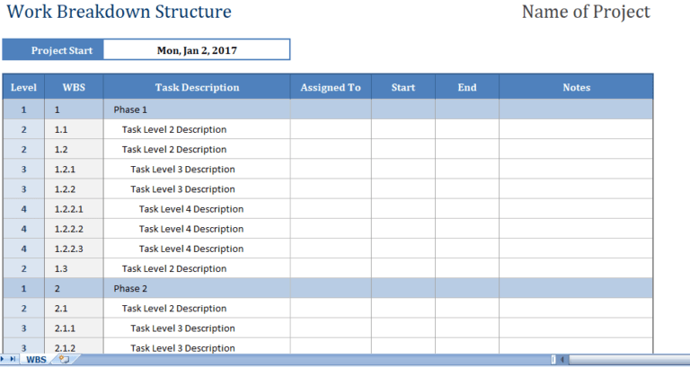 Work Breakdown Structure excel template for free