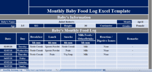 Baby-Food-Log