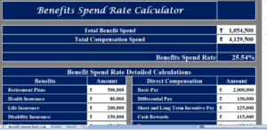 Benefit-Spend-Rate-Calculator