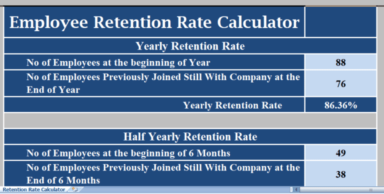 employee-retention-rate-calculator-excel-templates