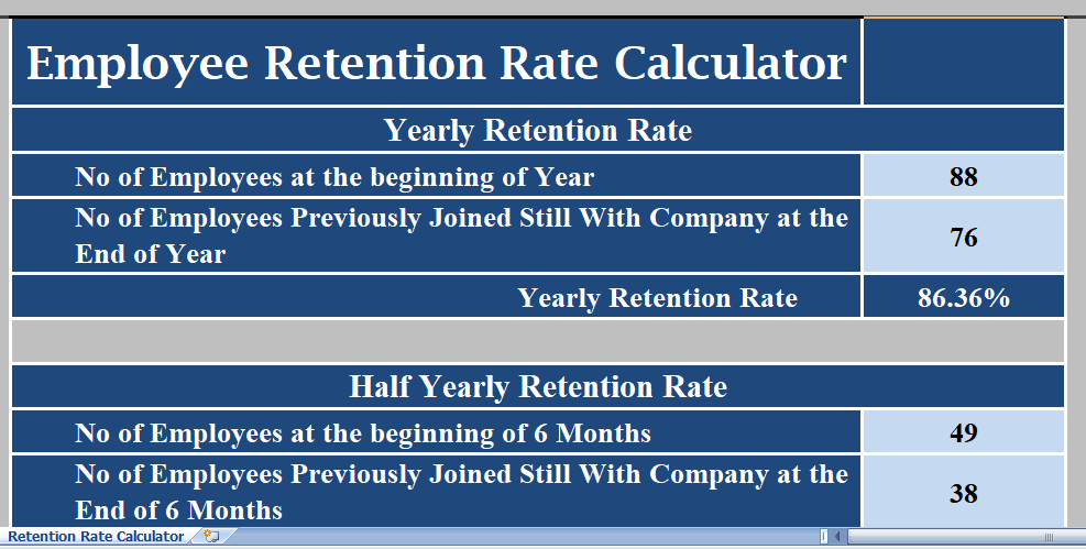 Employee-Retention-Rate-Calculator