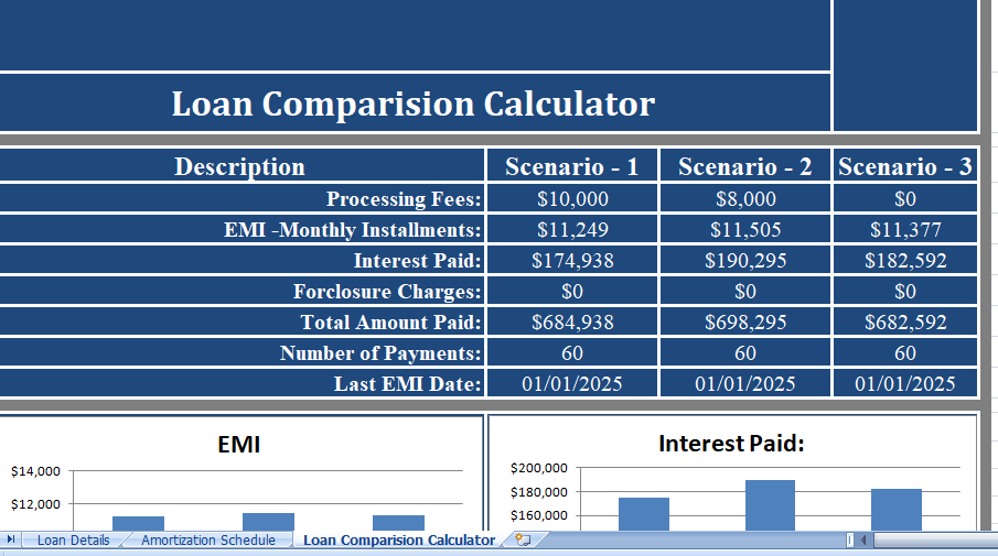 Loan-Comparision-Calculator-Excel-Template