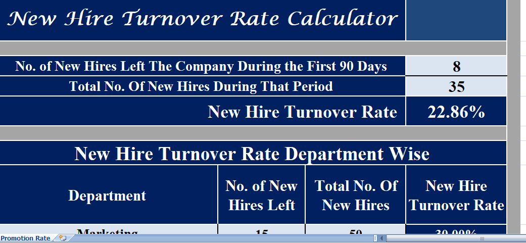 New-Hire-Turnover-Rate-Calculator