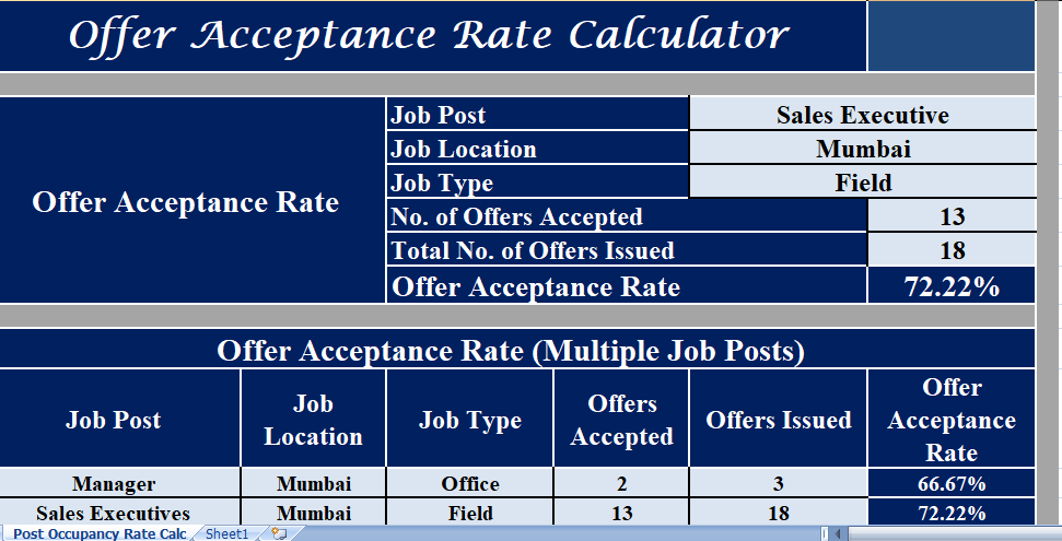 Offer-Acceptance-Rate-Calculator