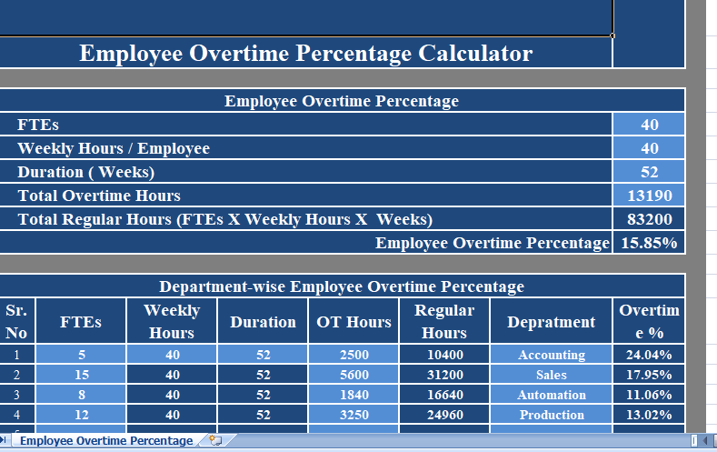 Overtime-Percentage-Calculator-Excel-Template