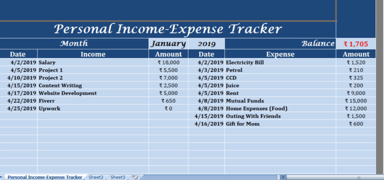 Personal Income Expense Tracker excel template for free