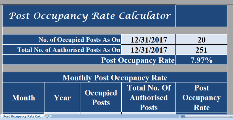 improving-occupancy-rates-at-your-multilingual-contact-center