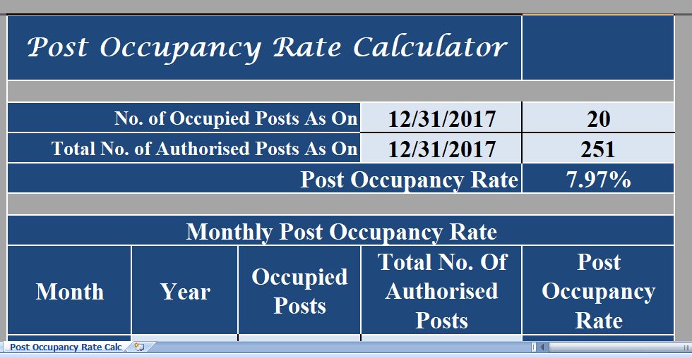 Post-Occupancy-Rate-Calculator