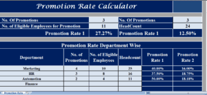 Promotion-Rate-Calculator