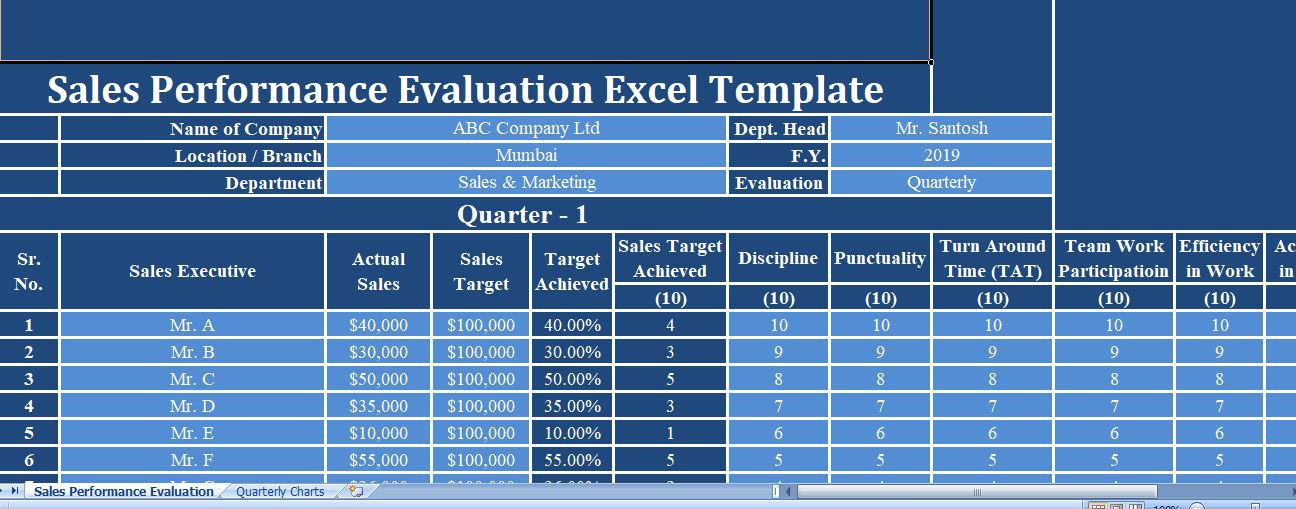 Sales-Performance-Evaluation-Excel-Template