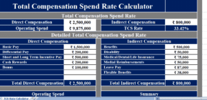Total-Compensation-Spend-Rate-Calculator