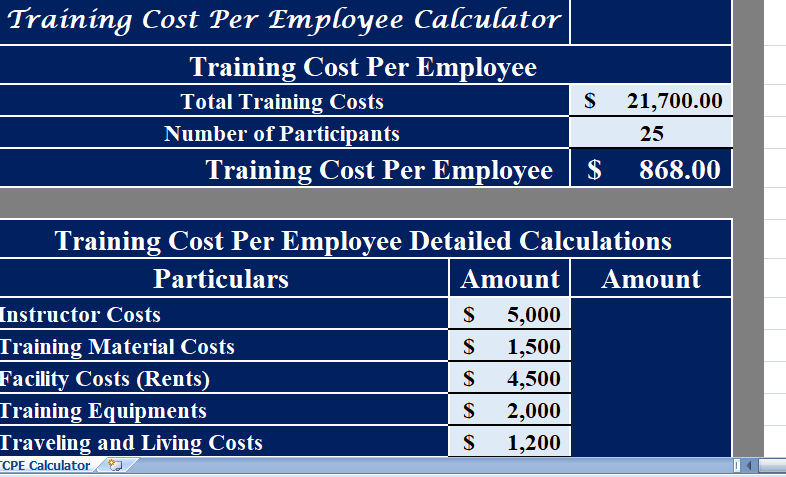 Training-Cost-Per-Employee-Calculator