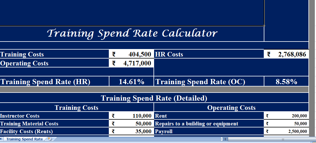 Training-Spend-Rate-Calculator