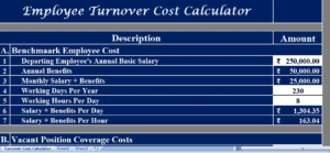 Turnover-Cost-Calculator