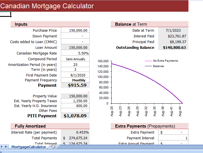 canadian-mortgage-calculator