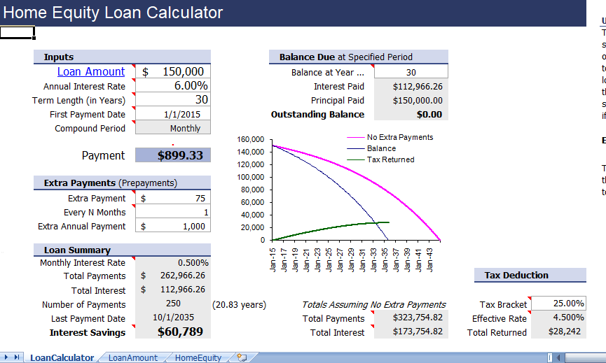 home equity loan calculator