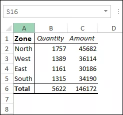 formatted-table-with-auto-format-in-excel-min