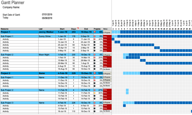 Gantt Chart Planner excel template for free