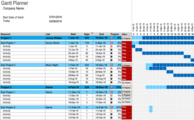 Gantt Schedule Planner Excel Template For Free