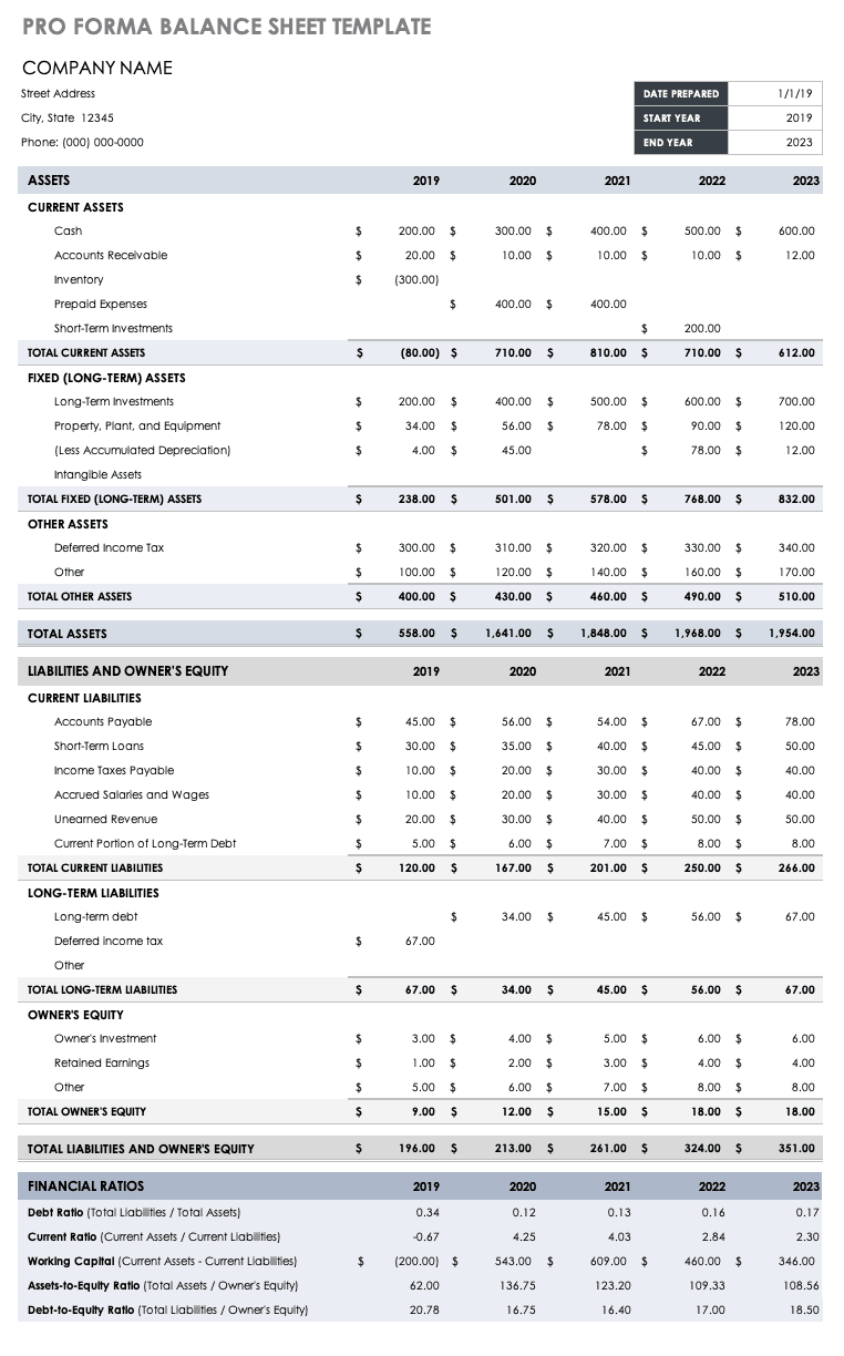 Pro Forma Balance Sheet excel template for free