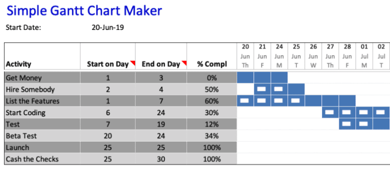 simple-gantt-chart-maker-main-view-excel-templates