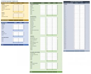 Startup-Budget-Template
