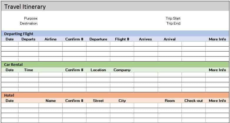 simple travel itinerary template excel